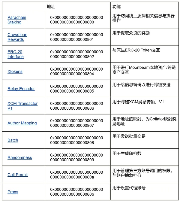 《捉妖记》新篇来袭：揭秘玉石成精的奇幻世界