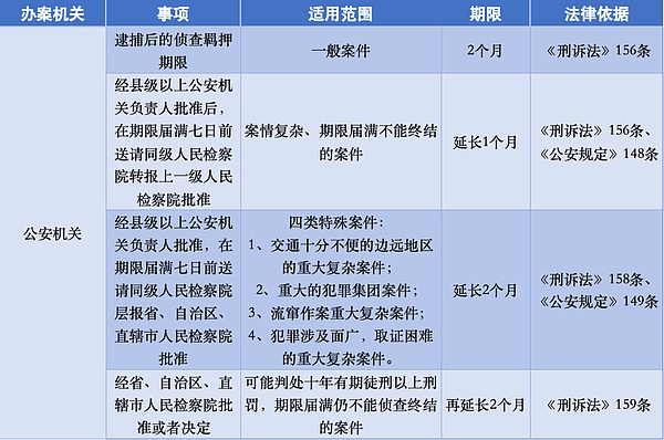 比特币市场观察：双顶形态初现，投资者需警惕这五大信号