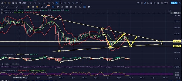 AI人才争夺战：一场从狂热到理性的行业蜕变