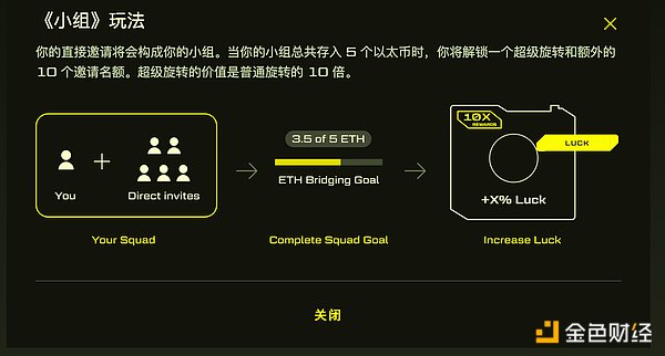 币旺的全球合规之路：如何用牌照撬开加密世界的大门？