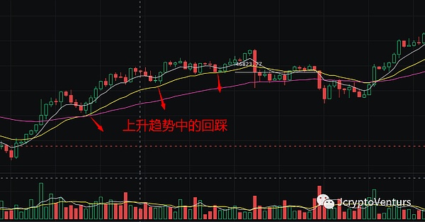 StarkNet空投倒计时：老司机教你如何抓住这波财富机会