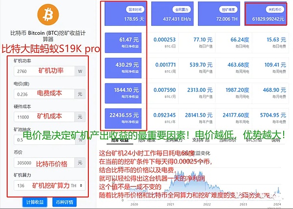 共创团队：用专业和温度重塑互联网投资新生态