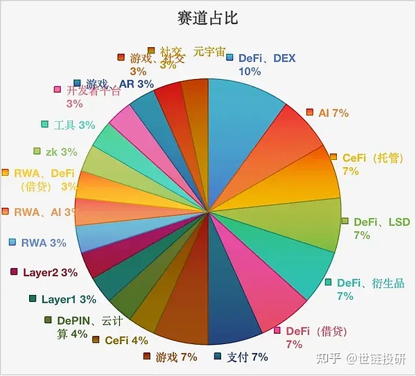 币圈惊魂夜：PCE数据前夜，这些关键点位决定生死