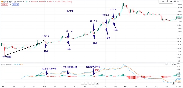 XRP诉讼风波终落幕：市场狂欢背后隐藏哪些机遇？