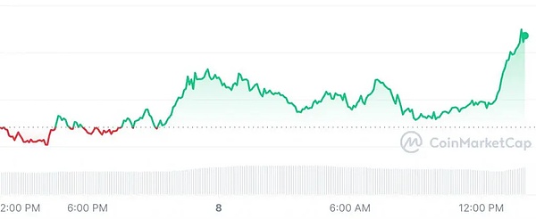 VR技术正在悄悄重塑我们的世界，这些真实案例令人惊叹