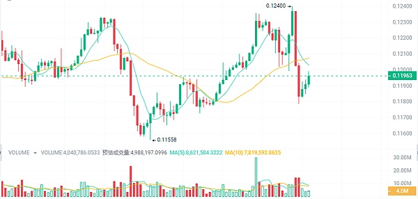美元霸权的新战场：稳定币法案背后的金融博弈