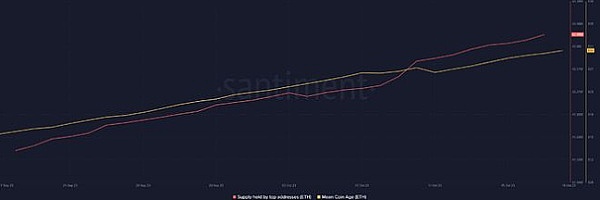 币安IEO再现造富神话：下一个千倍币花落谁家？