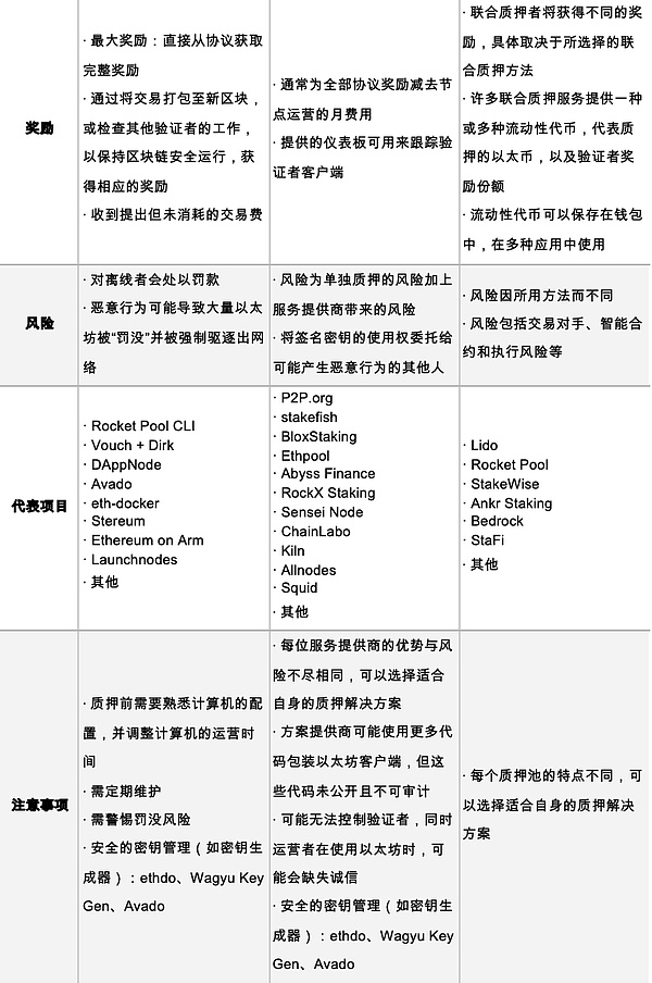 山寨币暴富密码：一位老韭菜的实战心得