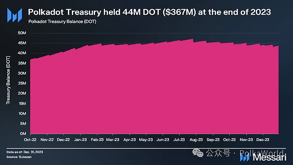 比特币11月行情：关键节点与投资策略全解析
