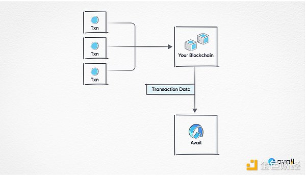 步数变现时代来临：Sweatcoin借Ripple东风进军美国市场