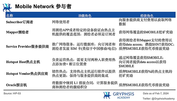 加密货币市场风云录：ETF进展与监管风暴交织