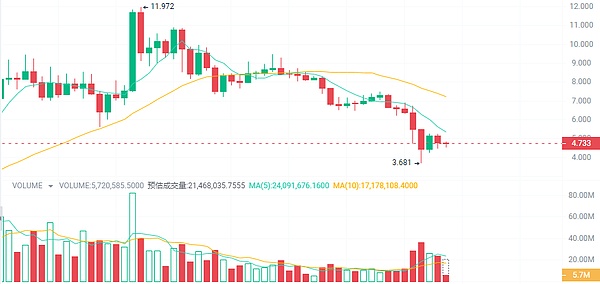 比特币帝国的美国密码：谁在掌控数字货币的未来？