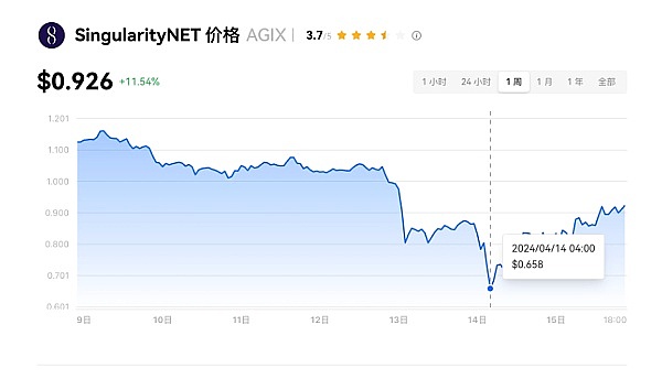 颠覆传统：当代码遇上民主，DAO如何重塑组织形态