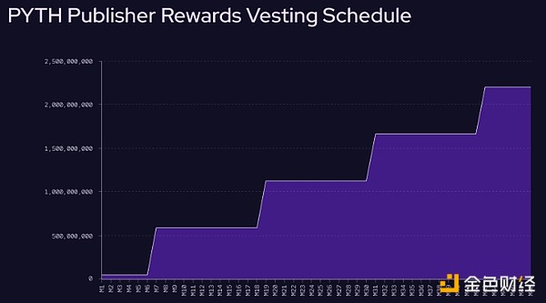 ETH能否上演逆袭神话？业内大佬们的真实想法