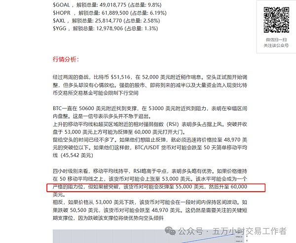 加密货币市场迎来狂欢：比特币领涨，Meme币异军突起