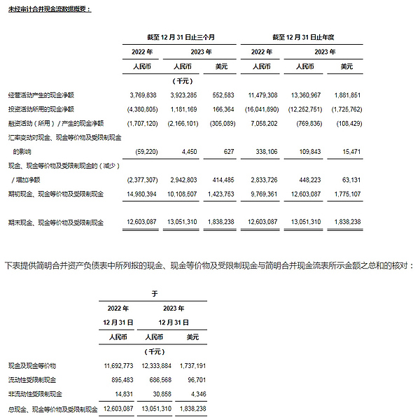 矿圈生存指南：我眼中的POW挖矿江湖