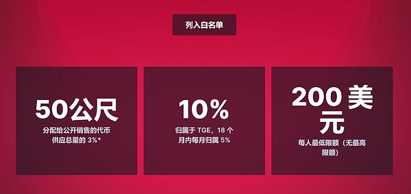 比特币ETF：一场即将引爆的市场革命