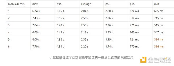 当稳定币遇上市场狂热：一位金融从业者的冷静观察