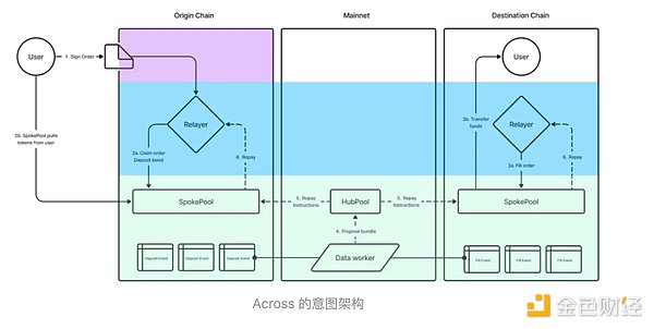 当加密大佬闹分手：WLFI与Aave的撕约风波背后，藏着哪些行业真相？