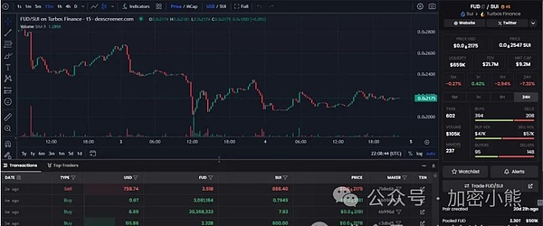 比特币生态崛起：为什么Layer2将让它后来居上超越以太坊？