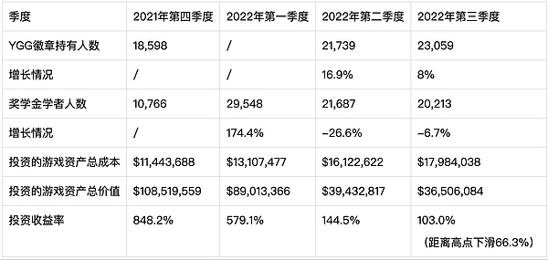 HYPE三年暴涨126倍？这个疯狂预测靠谱吗？