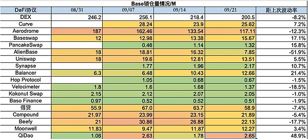 以太坊多头盛宴！2215精准抄底拿下40点利润