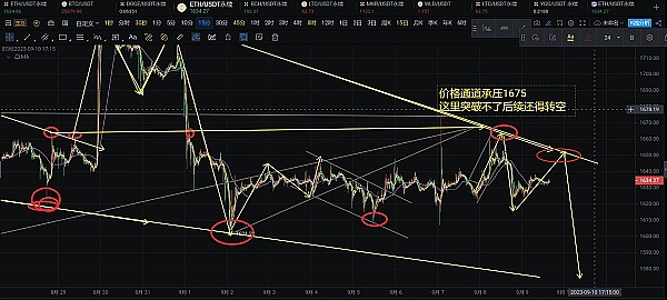 L2到底是什么？一场关于区块链未来的讨论