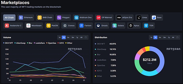 XEC代币：暴涨17%背后的秘密，狂欢还能持续多久？