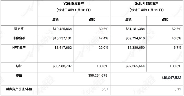 加密市场大变局：当华尔街正规军开始接管战场