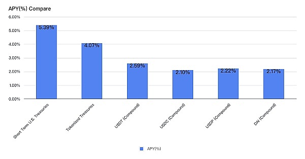 市场震荡中的投资智慧：别被短期浮盈迷惑双眼