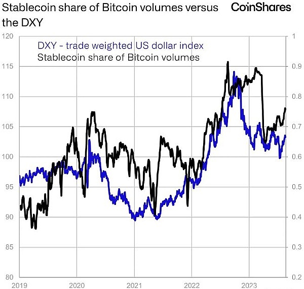 Web3未来峰会：与全球顶尖头脑共话区块链的可持续发展之路