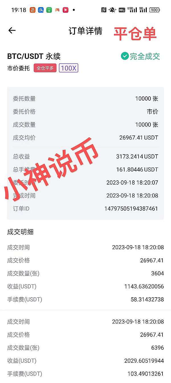 美联储降息预期引爆加密市场，比特币后市如何演绎？
