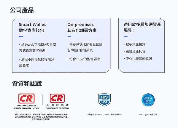 晚间精选：5个关于加密世界的深刻洞察