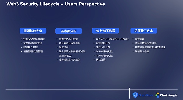 比特币暴跌启示录：是时候恐慌还是抄底？