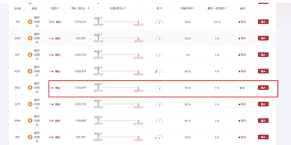 洪伟谈币：清晨这波空单操作，简直不要太爽！